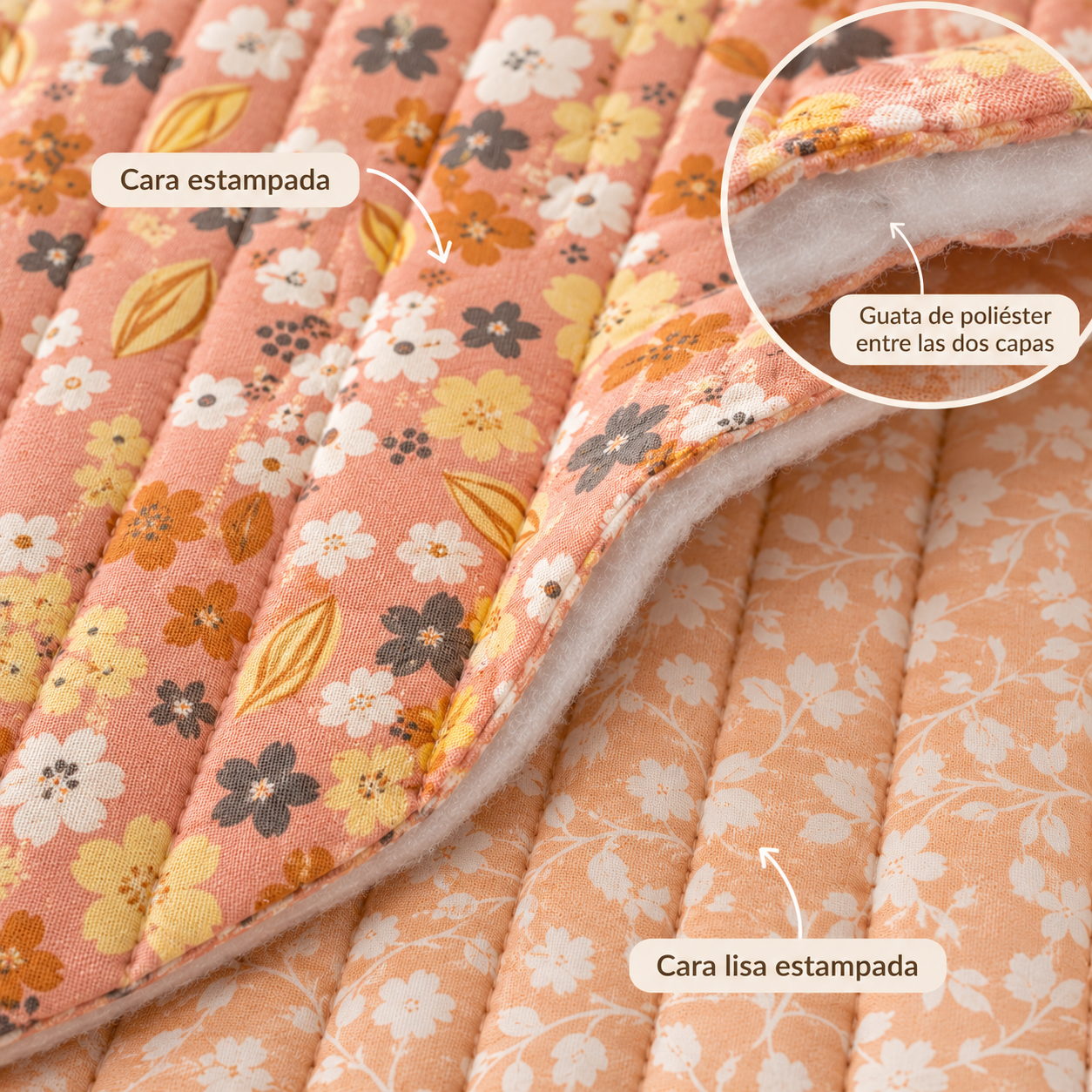 Tela acolchada doble cara con flores y fondo naranja — imagen 1